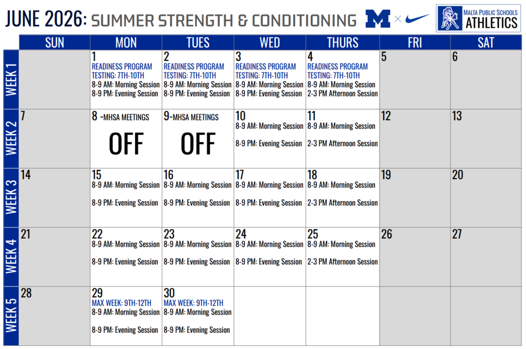 weights