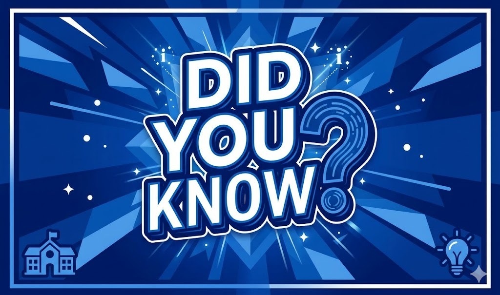 Did you Know?