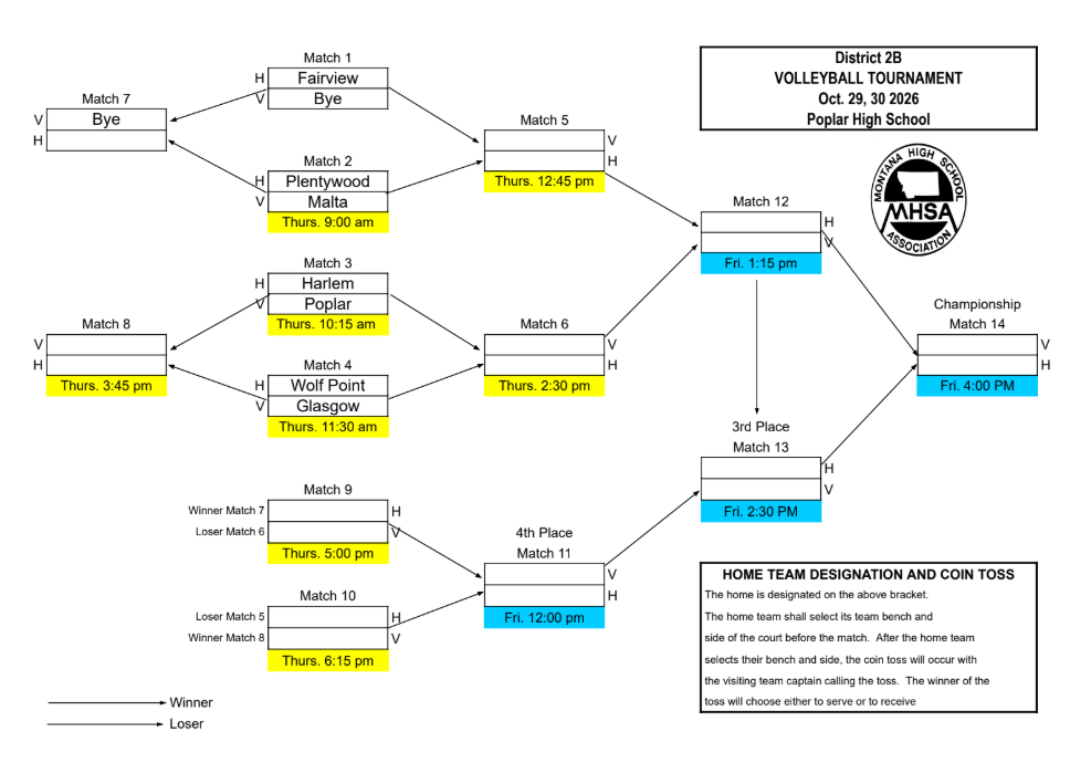 bracket
