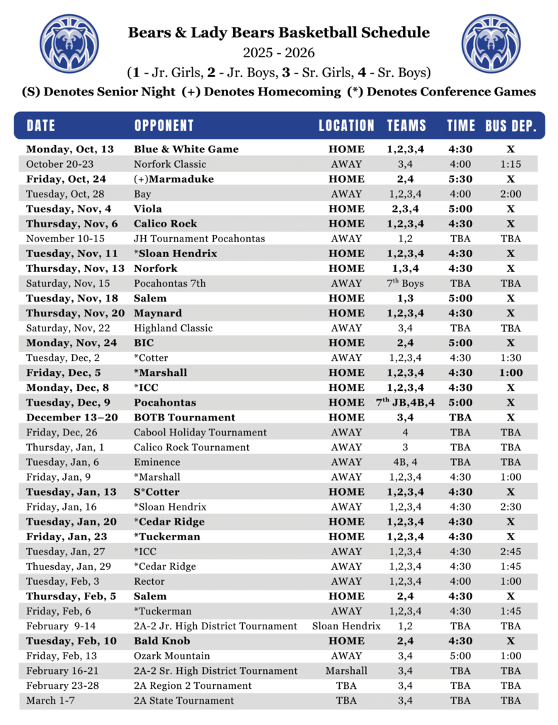 Acutal Schedule