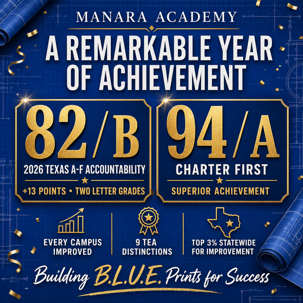 MA A Remarkable Year of Achivement