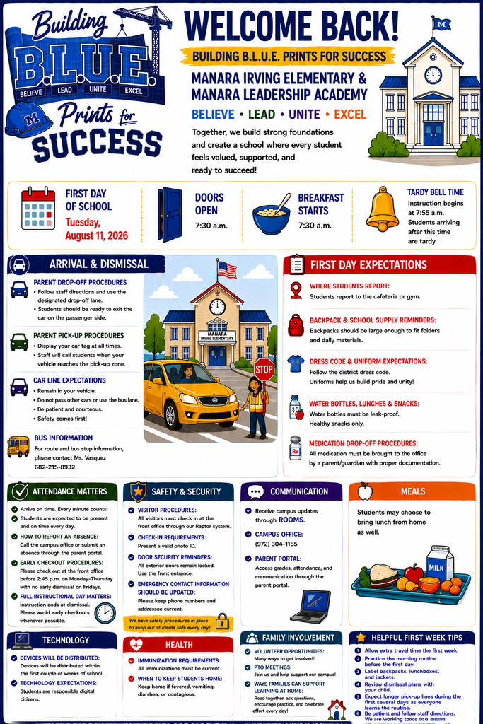 Picture of Building Blue Prints for Success with a hardhat and a construction crane, two pictures of school, one showing a crossing guard and a car, food on a tray, computer, calendar, door bowl with food , and a bell.