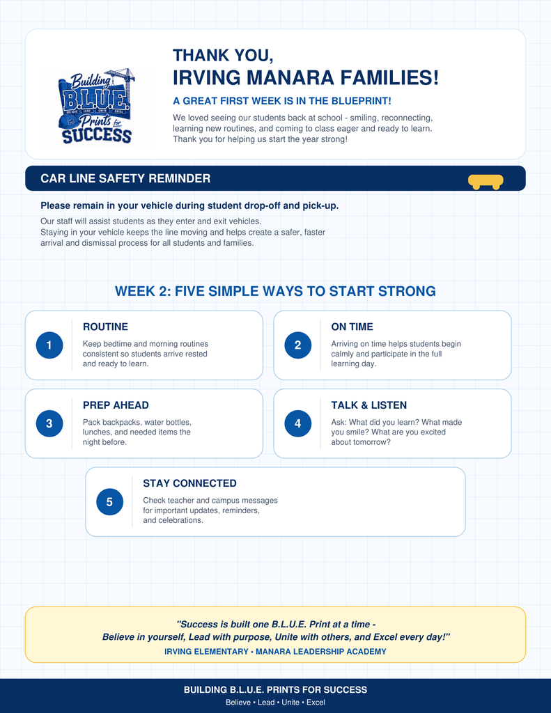 BLUE Prints for Success logo with a crane at the top of the page. Visual representing a car, in center five sections for ways to start strong; reminders for car line safety.