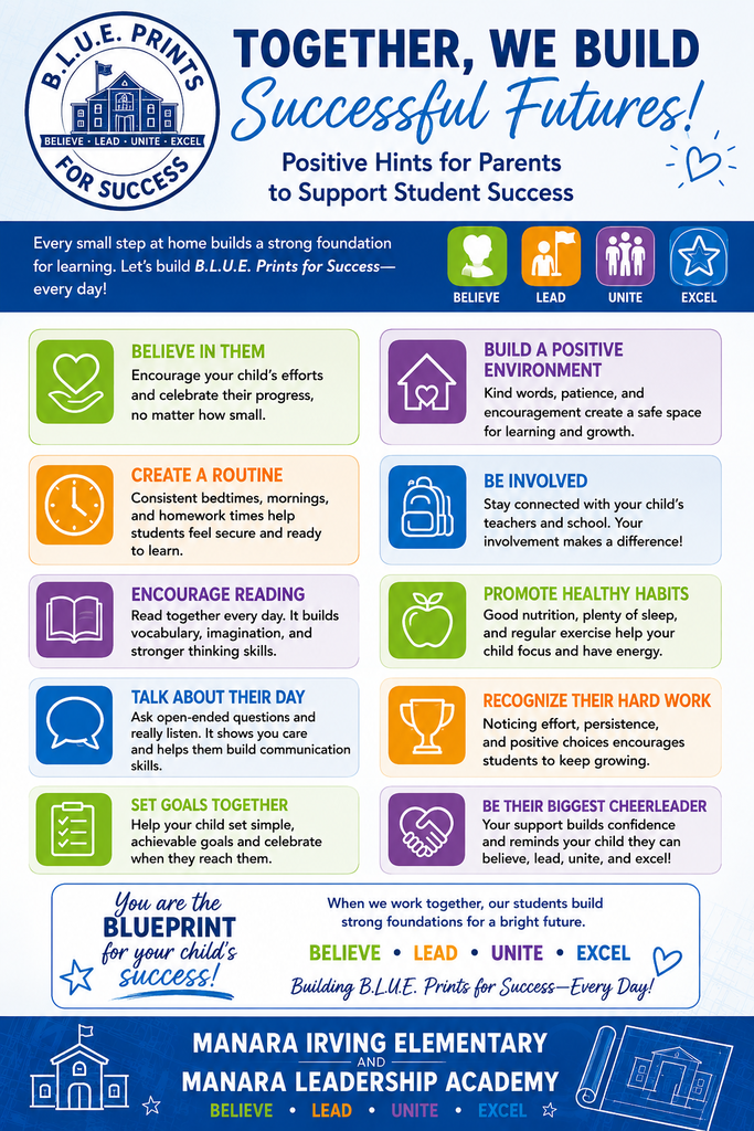 Image of blue school with B.L.U.E. Prints for Success with blueprint images of a school. Colorful tabs in colors such as purple, green, blue with positive hints for parents to support student success for Manara Irving Elementary and Manara Leadership Academy.