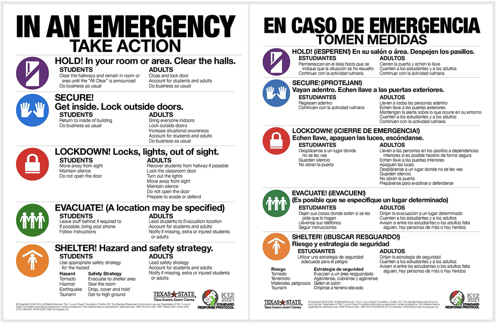 Emergency Response