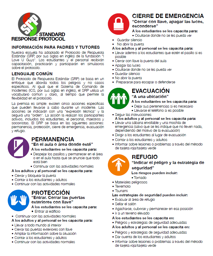 SRP Spanish