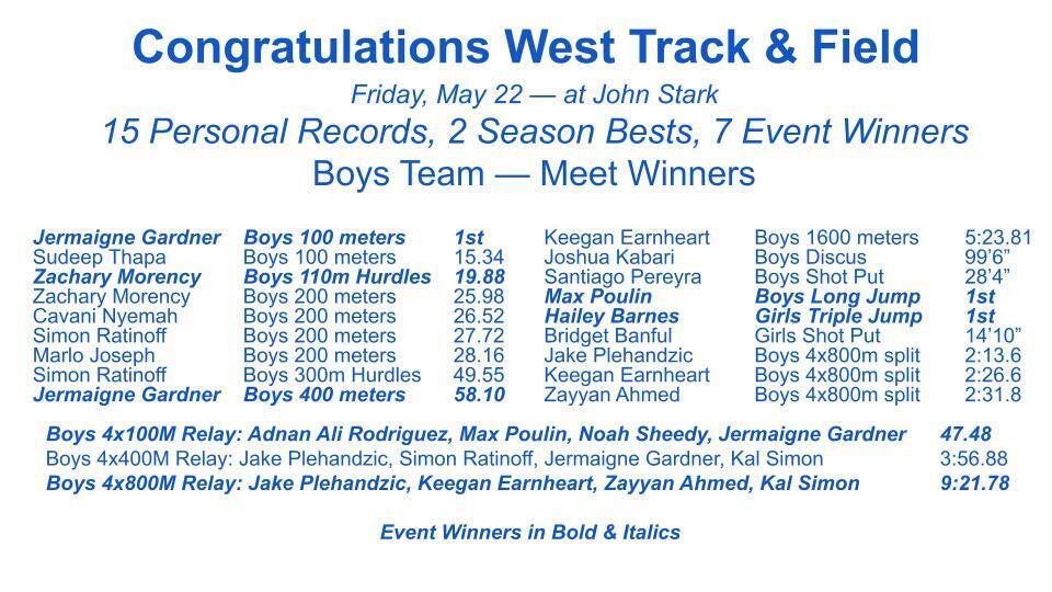 West Track & Field Results ~ Friday, May 22nd
