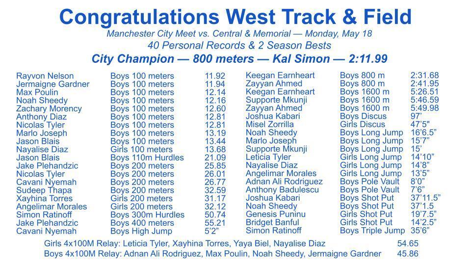 Congratulations West Track & Field ~ Friday, May 18th Results