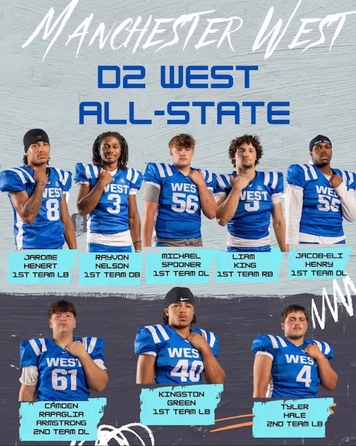 D2 Football All-State Selections