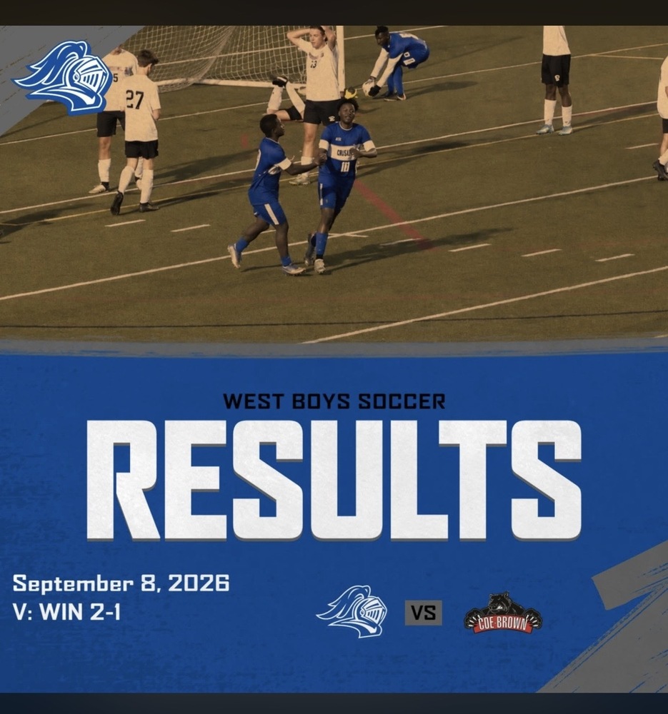 Soccer Results!