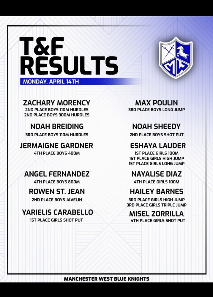 Track & Field Results ~ April 14, 2025