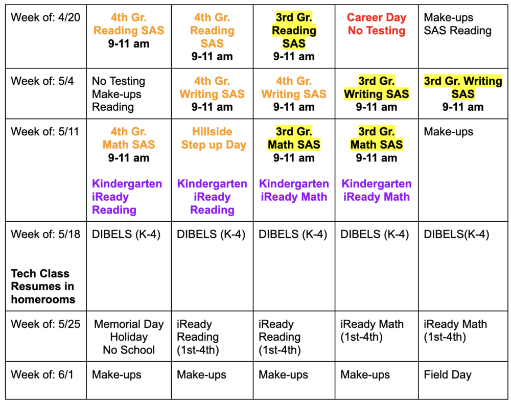Assessment Schedule