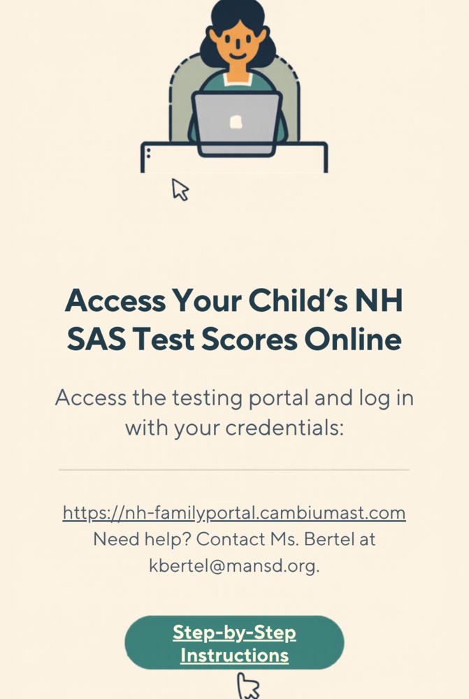 SAS Results