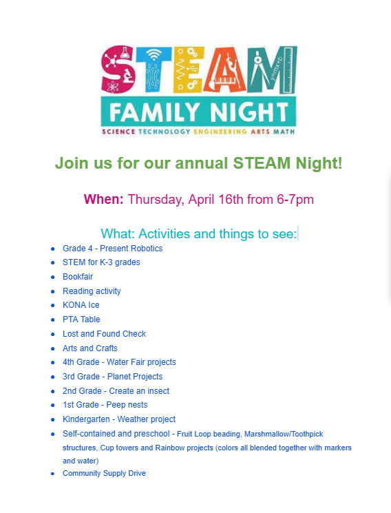STEAM Night