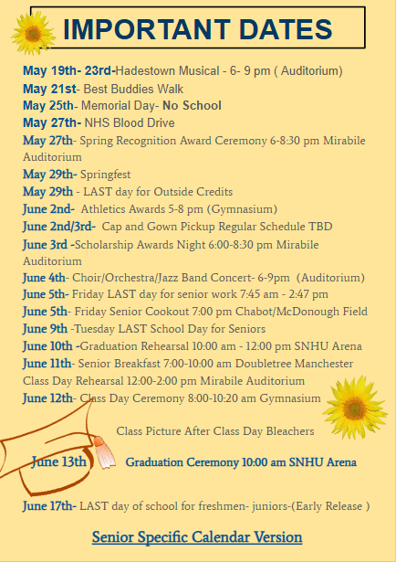 Important Dates