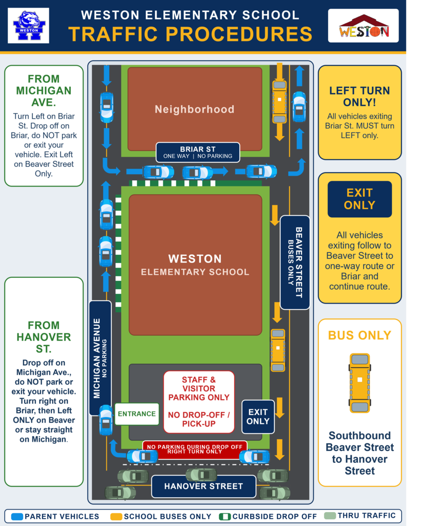 Please notice the RIGHT TURN ONLY LANE on Hanover St. 