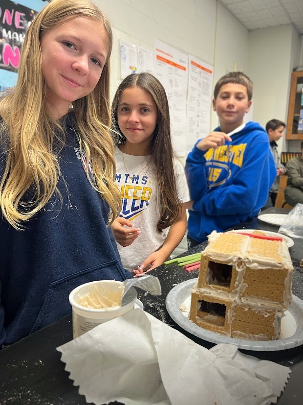 MTMS Gingerbread STEM