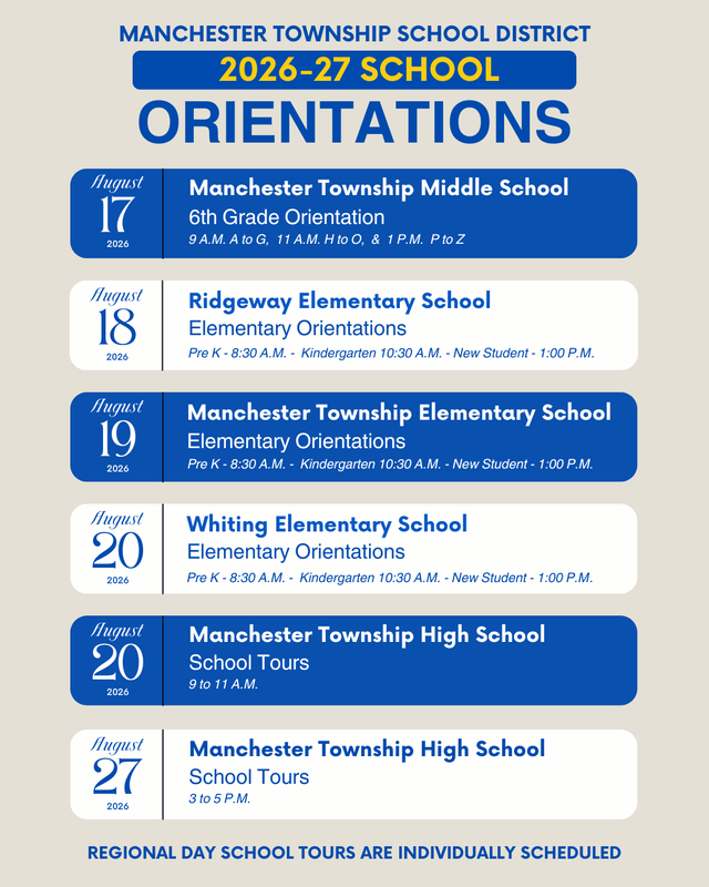 Orientations FINAL