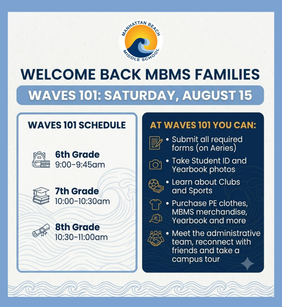 waves 101
