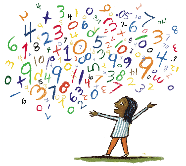 numbers