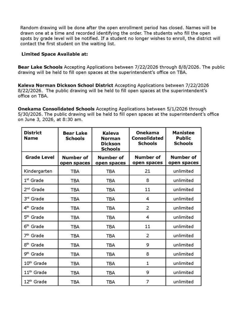Manistee County Schools - School of Choice Posting