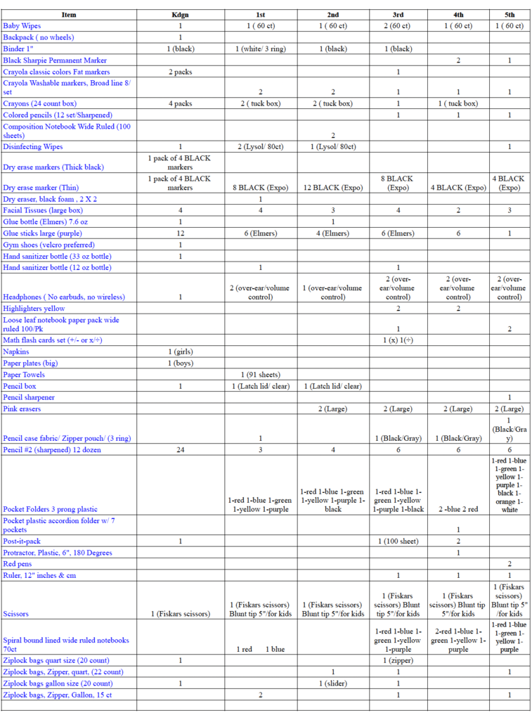 2025-2026 Roy School K-5 Supply Lists