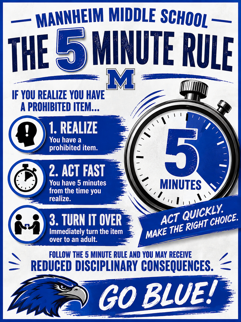 Mannheim Middle School “5 Minute Rule” graphic explaining that students who realize they have a prohibited item should act within five minutes by recognizing the item, acting quickly, and immediately turning it over to an adult. The graphic notes that following the rule may result in reduced disciplinary consequences and features a stopwatch, the MMS “M” logo, and Falcon branding.