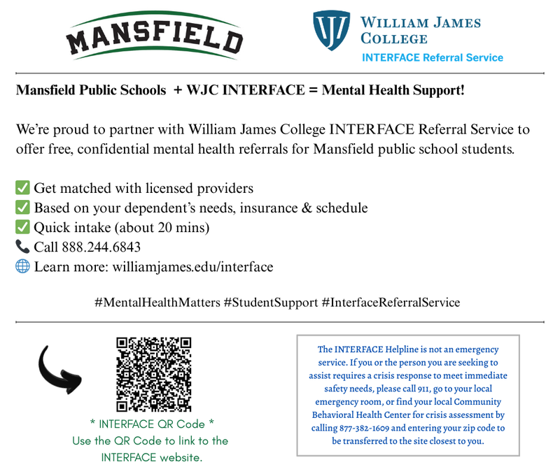 Interface infographic