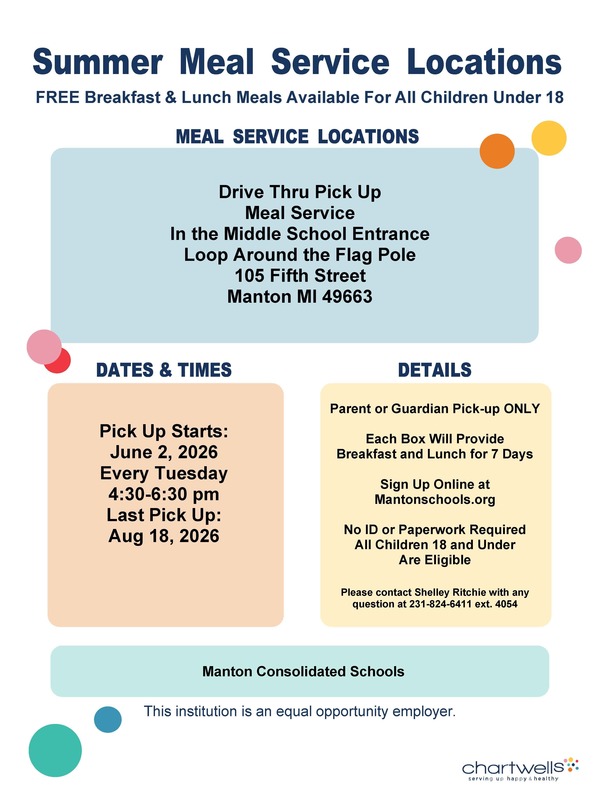 Summer Meals