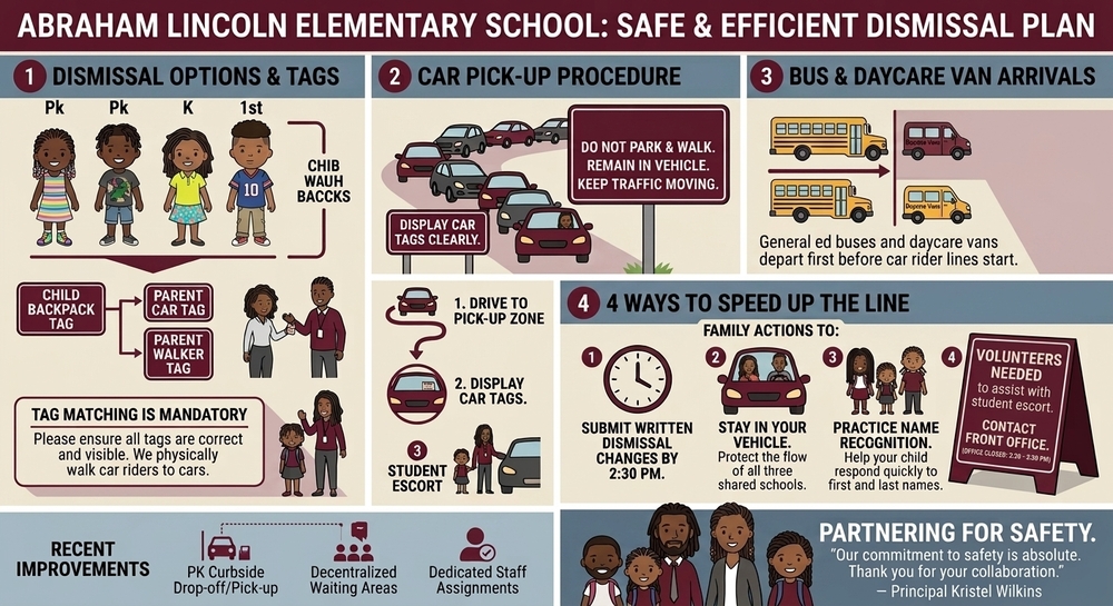 Dismissal Information