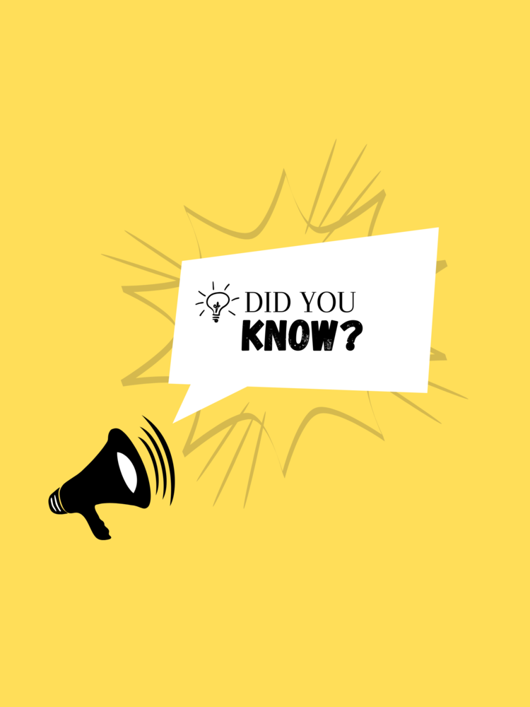 Did you know image