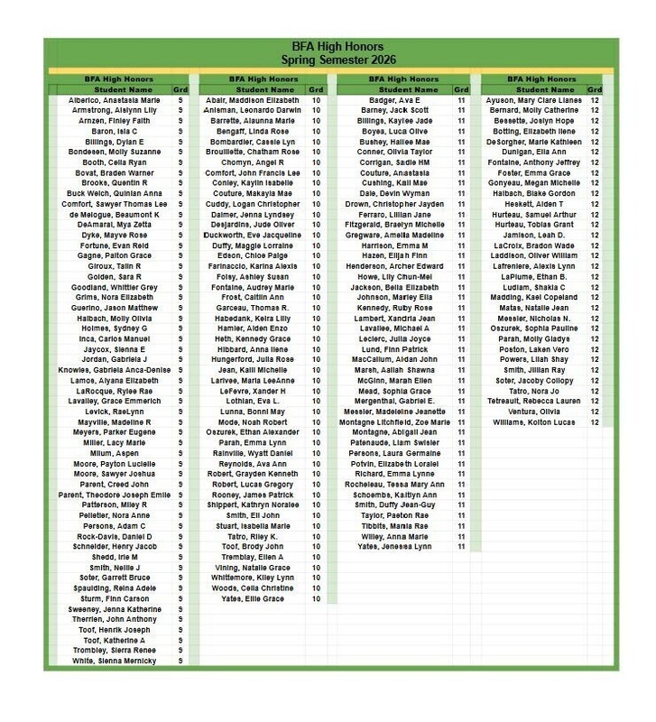 S2 2026 High Honors