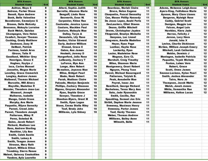 Honor Roll
