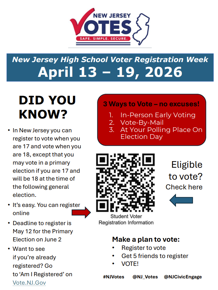 NJ Votes