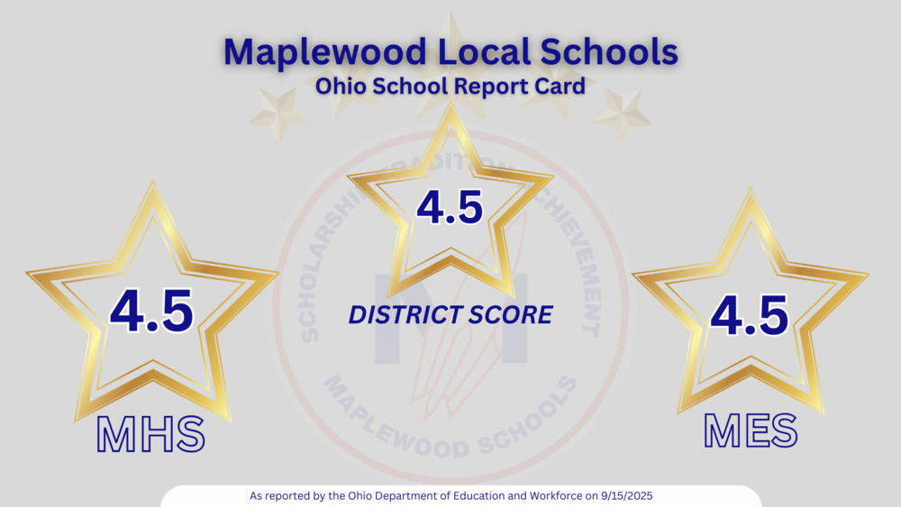 Report Card