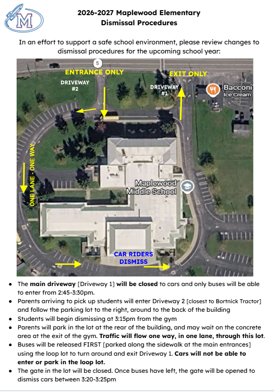 dismissal map