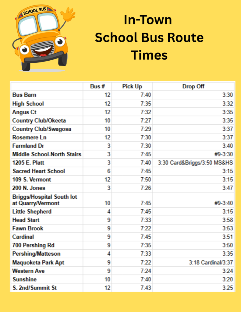 In Town Bus Route Times