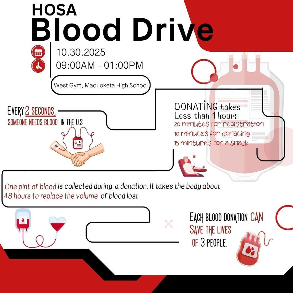 Blood Drive