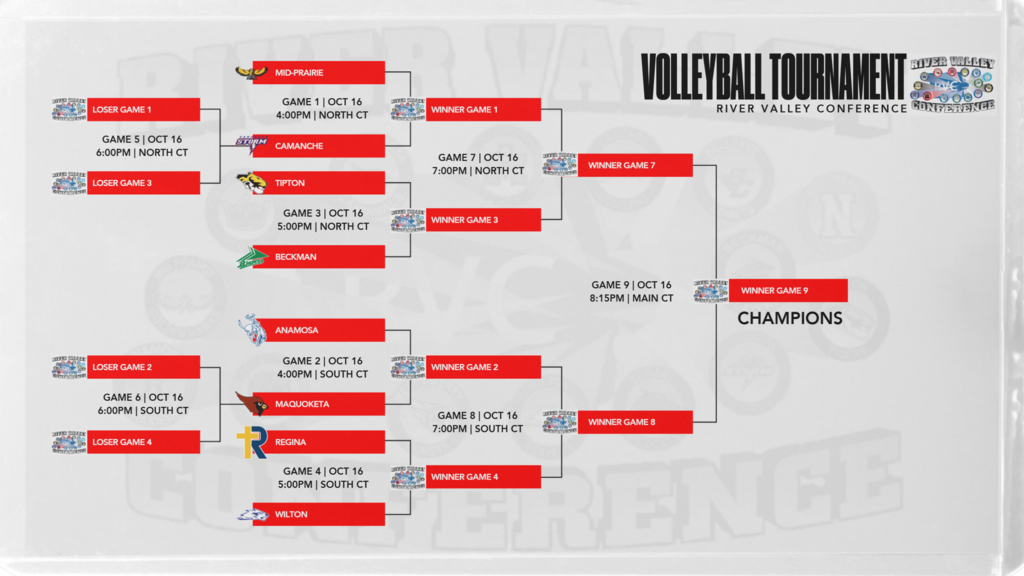 vb rvc tourney
