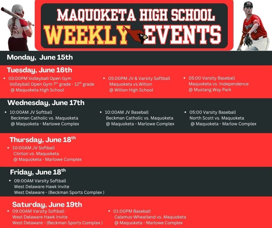 Weekly