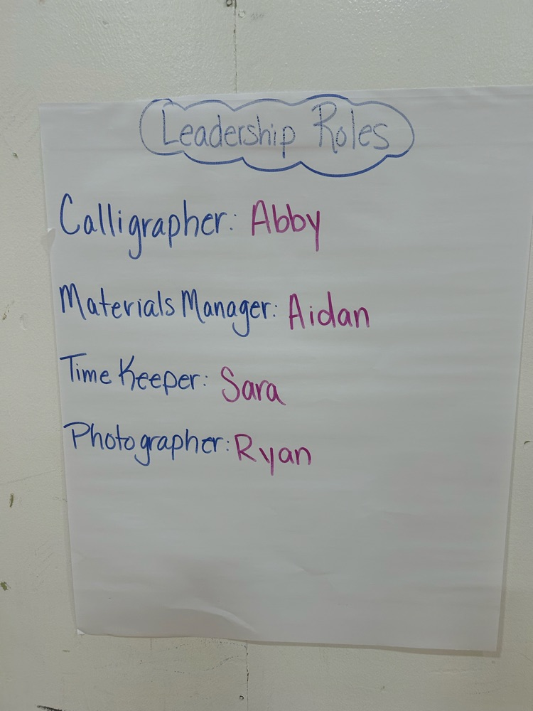 Leader in Me Learning!