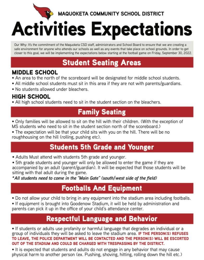 expectations