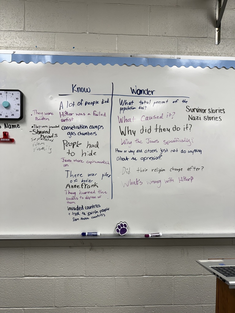 Student work on the white board