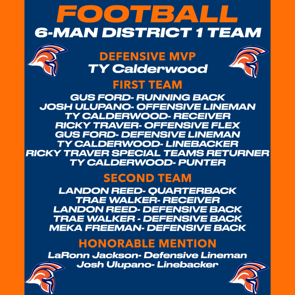 FB all district 8601325