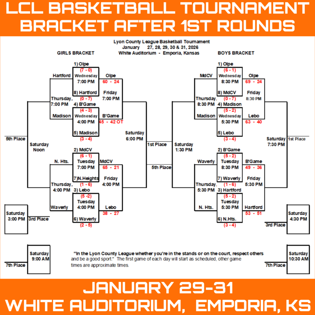 Updated Bracket 9049763
