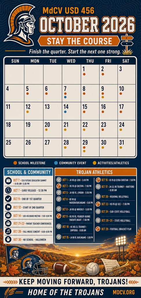 oct