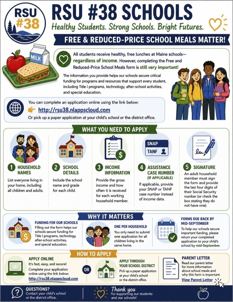 F/R infographic