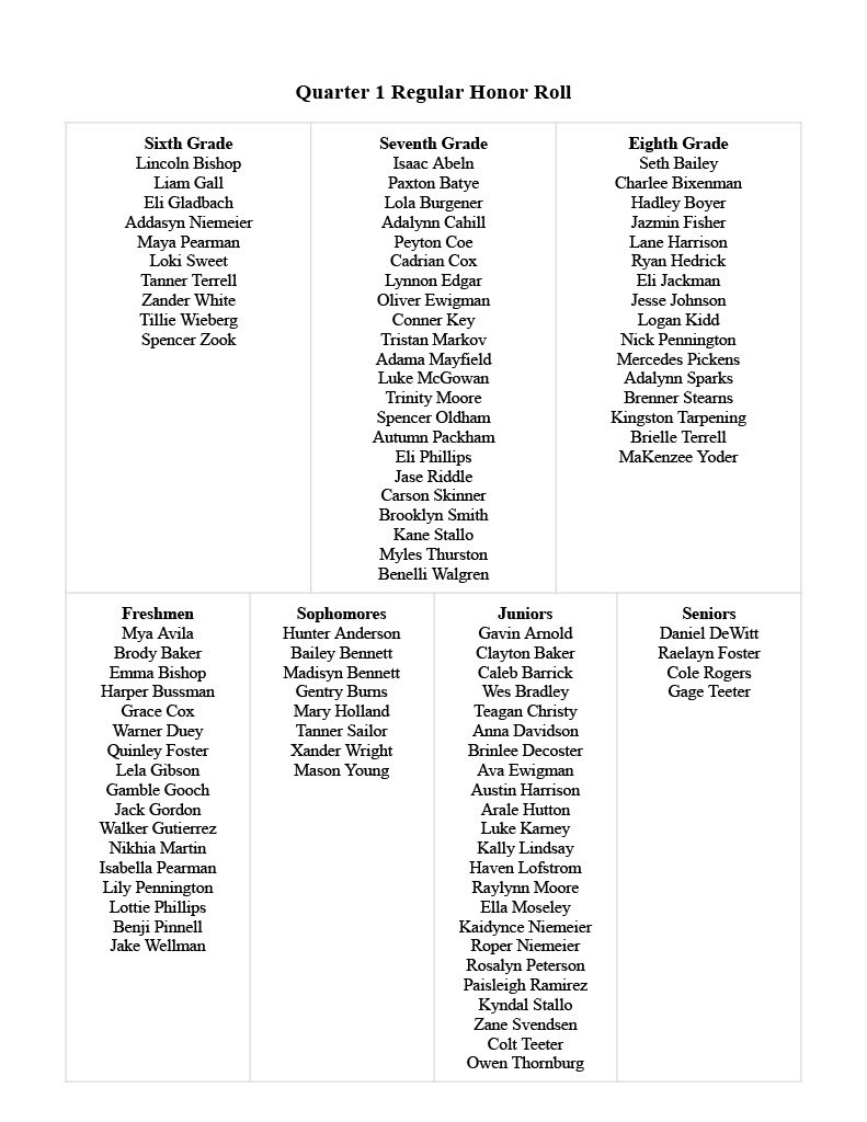 honorroll