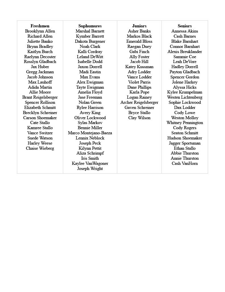 honorroll