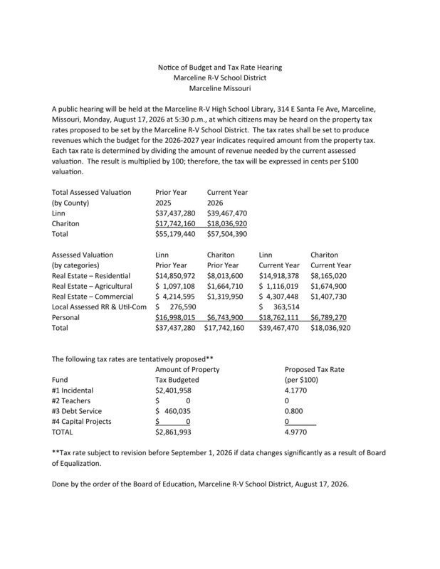 Tax Rate Hearing Notice